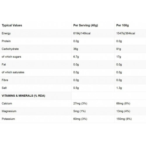 SiS GO Electrolyte 40g - Lemon & Lime